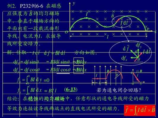 市政dx是什么（市政dl是什么意思）