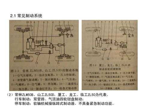 铲车制动系统是什么（铲车制动阀工作原理）