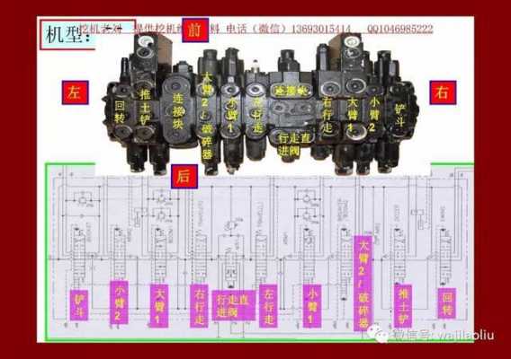 斗山55用的什么液压系统（斗山60液压原理图）