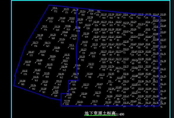 开采标高为什么是0（开采标高+1385m至+605m）