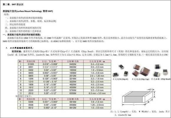 RP802电阻是什么范围的（电阻r180是什么意思）