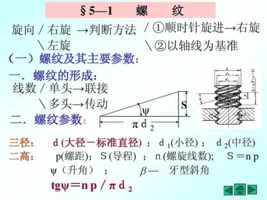 螺旋直径什么意思（螺旋轴直径公式）