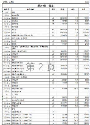 市政清表套什么定额（市政清表定义）