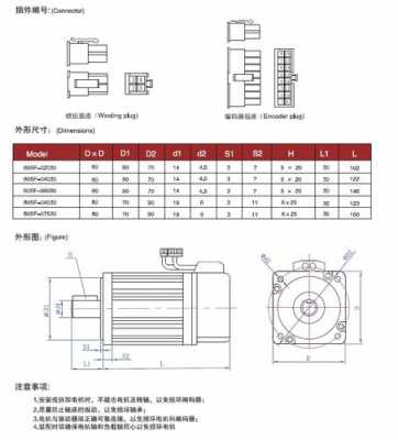 电机上的w是什么（电机上的w是什么符号）