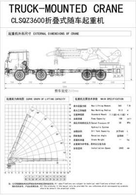 起重机名称意思什么（起重机相关的名称和代号）