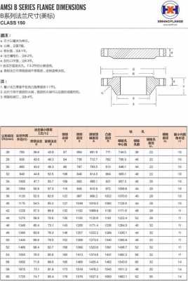 法兰sh80与法兰sh3406有什么区别（法兰3406是什么标准）