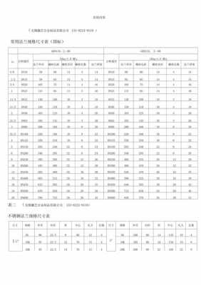 法兰sh80与法兰sh3406有什么区别（法兰3406是什么标准）