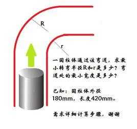 为什么H1转弯半径大（转弯半径越大越好吗）