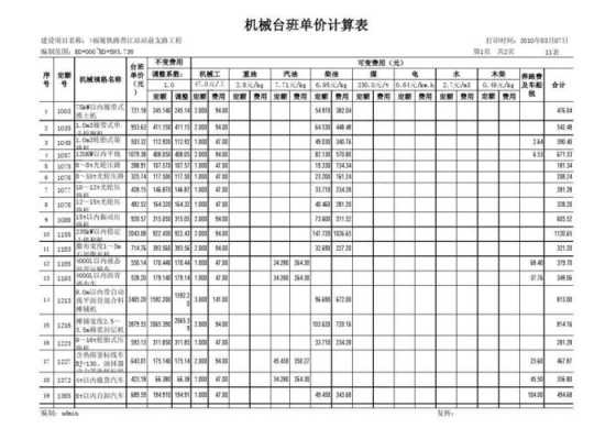 吊车台班是什么（吊车台班价格表列表）