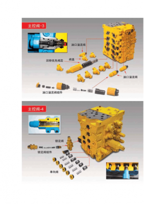 分配阀坏了有什么症状（分配阀工作原理视频）