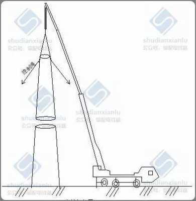 天吊车杆什么样（吊车杆内部结构）