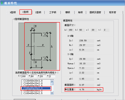 160xg是什么意思（160mm是什么单位的）