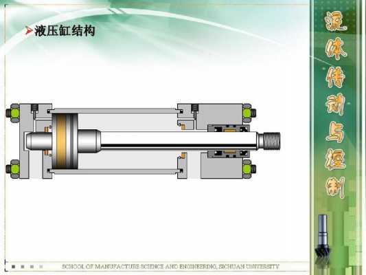 油缸动作慢是什么原因（油缸动作慢是什么原因引起的）