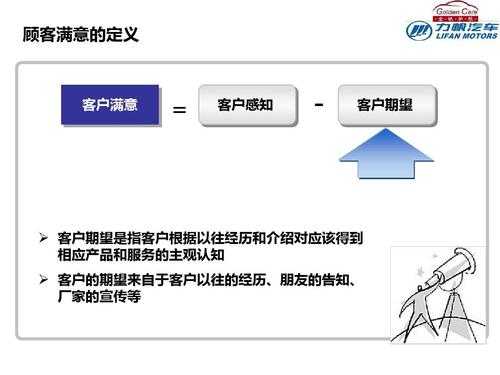 顾客回转周期是什么（客户回传是什么意思）