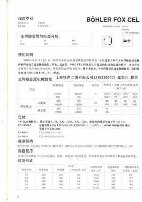 cel销售中代表什么（销售中的cei是什么意思）