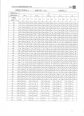 吊表什么意思（吊是啥意思是什么）