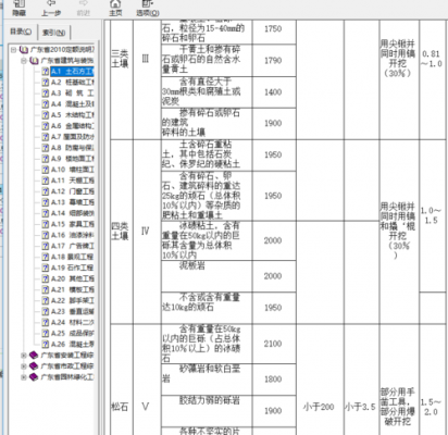 机械凿岩套什么定额（凿岩机械主要技术参数）