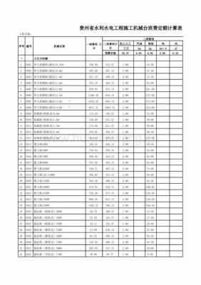 机械凿岩套什么定额（凿岩机械主要技术参数）