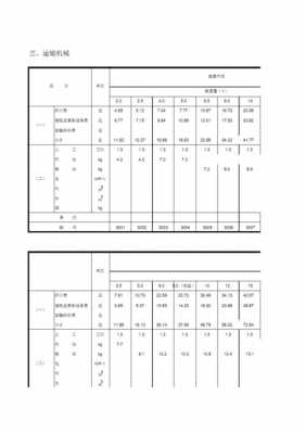 机械凿岩套什么定额（凿岩机械主要技术参数）