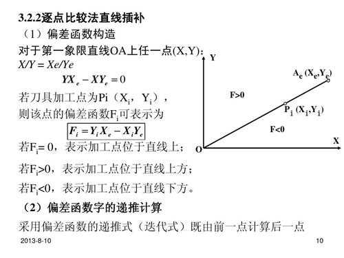 什么是xe工程（工程xy是什么意思）