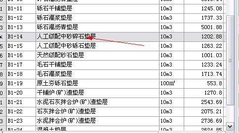 碎石套什么定额（碎石土套用什么定额）