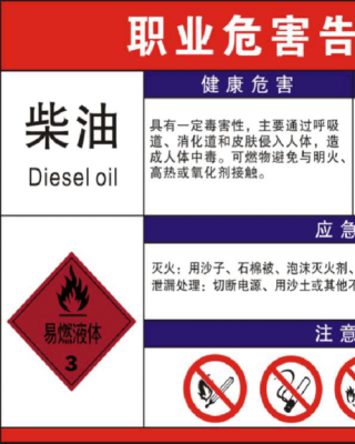 加柴油需要注意什么（加柴油需要注意什么细节）