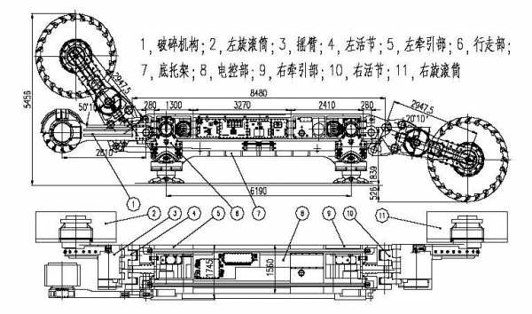 采煤机先导是什么意思（采煤机启动顺序）