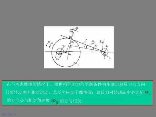 什么叫相向转动（相向转动什么意思）