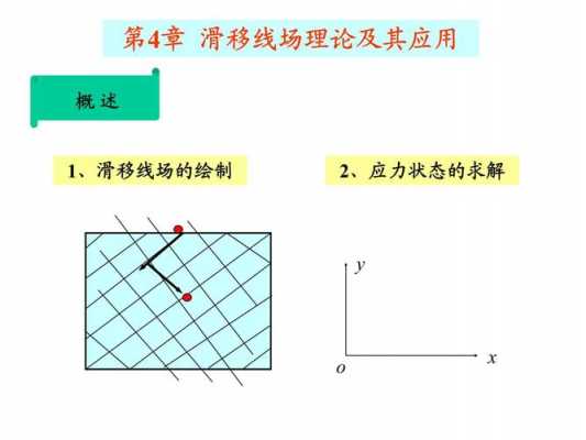 滑移方向特点什么（滑移的特征）