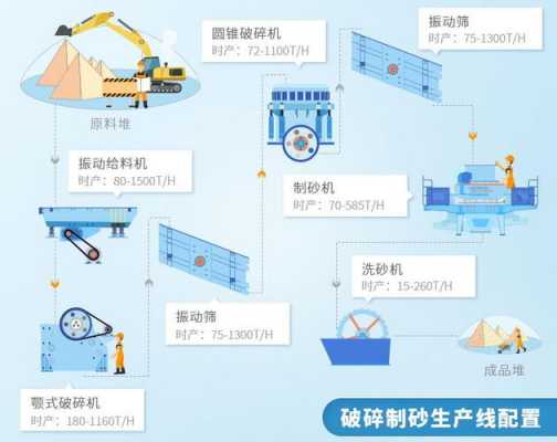 生产料属于什么行业（什么是生产材料）