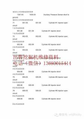 加藤挖掘机APC是什么意思（加藤挖掘机apc异常e50如何解决）