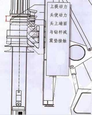 旋挖钻头底门锁不上什么原因（怎么使用旋挖钻机钻杆锁点和解锁）