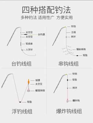 机杆是什么（机杆使用方法图解）