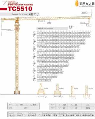 tc5510什么意思（tc5015a）