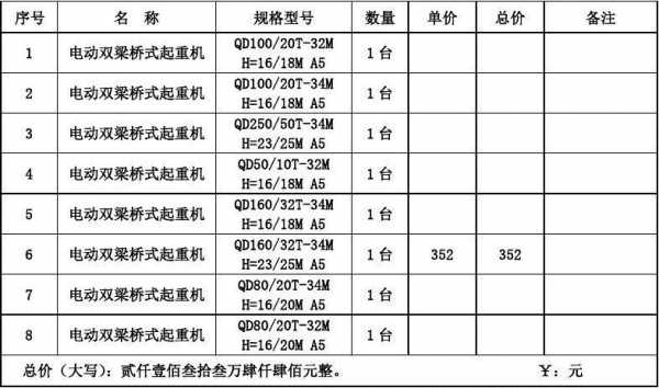 机械吊车套什么定额（吊车机械设备费用结算清单）