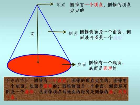 为什么圆锥不能长时间空转（为什么圆锥不能长时间空转呢）