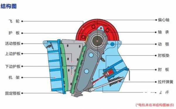 为什么叫鄂破机（鄂破机的构造和部件）