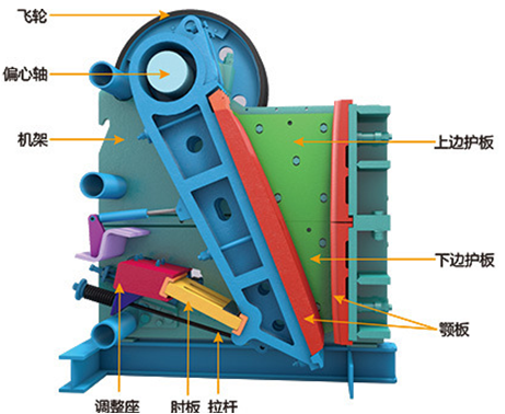 为什么叫鄂破机（鄂破机的构造和部件）
