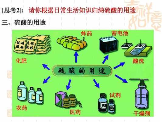 硫酸在选矿中起什么作用（硫酸在选矿中起什么作用和用途）