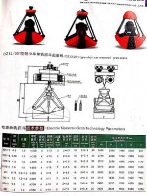 吊车抓斗套什么定额（抓斗吊车安全规程）