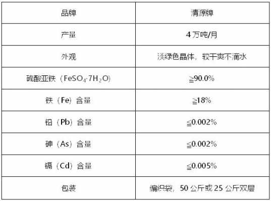 烘干质量是什么质量（烘干质量什么意思）