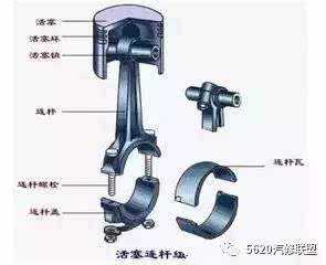连杆瓦进有什么影响（连杆瓦的安装正反图片）