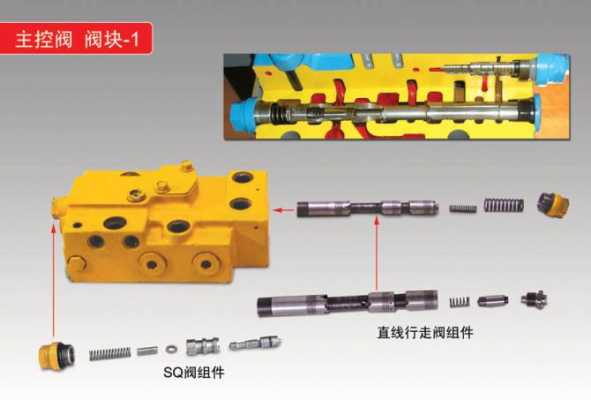 日立挖机换向阀在什么位置（日立挖掘机分配阀图解）