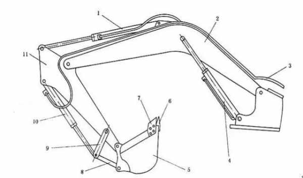 挖机大臂靠什么驱动（挖掘机大臂工作原理）
