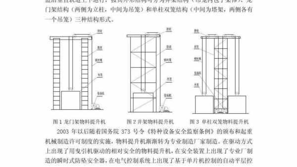 提升机是由什么组成（提升机的定义）