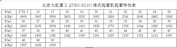 起重机功率是什么功率（起重机做功）