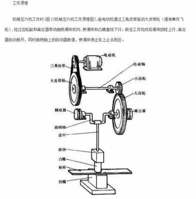 机械回程是什么意思（机械回程费）