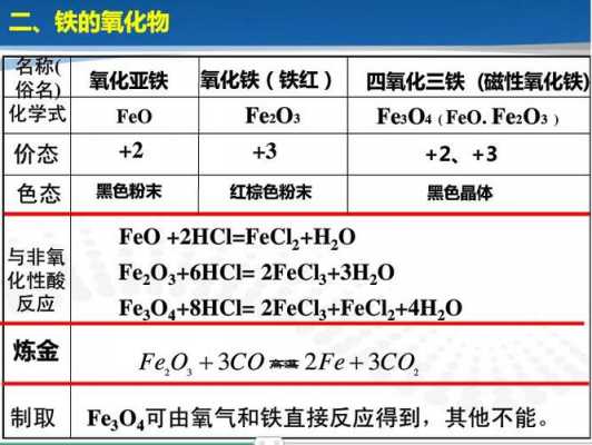 铁精矿主要成分是什么（铁精矿主要成分是什么化学式）