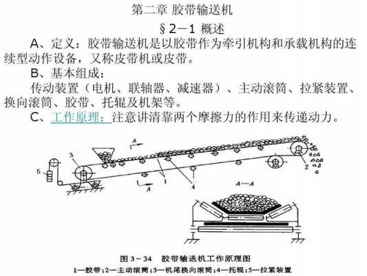 胶带运输装置由什么组成（胶带运输机的传动装置）