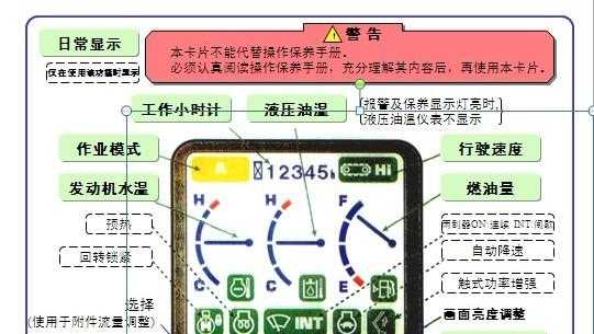 小松高温是什么标志（小松56高温）